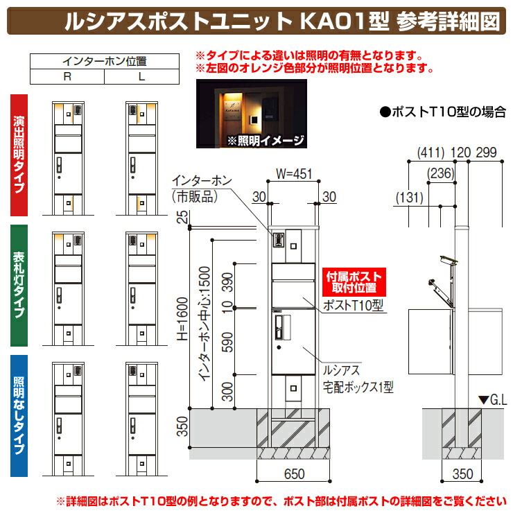 最高の品質の 門柱 ポスト 宅配ボックス 機能門柱 ルシアスポストユニット KA01型 照明なしタイプ 本体：複合色 前出し：T10型ポスト 複合色  ルシアス宅配ボックス1型 YKKap UMB-KA01 郵便ポスト 郵便受け 宅配ポスト 機能ポール 一戸建て用 屋外 一体型 qdtek.vn