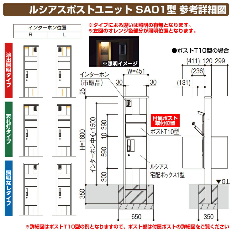 門柱 ポスト 宅配ボックス 機能門柱 ルシアスポストユニット Sa01型 表札灯タイプ 本体 複合色 前出し T12型ポスト 複合色 ルシアス宅配ボックス1型 Ykkap Umb Sa01 郵便ポスト 郵便受け 宅配ポスト 機能ポール 一戸建て用 屋外 一体型 照明 Led Neoleasy Fr