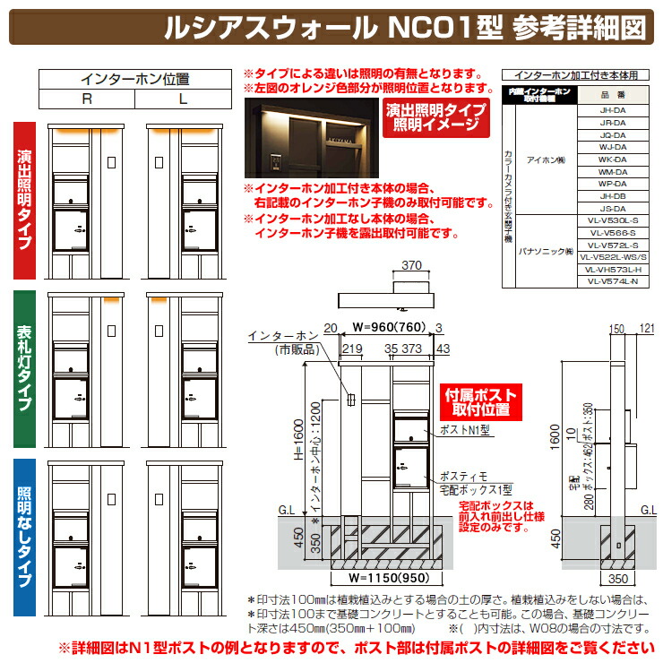 機能門柱/機能ポール/ルシアスウォールNC01型/参考詳細図