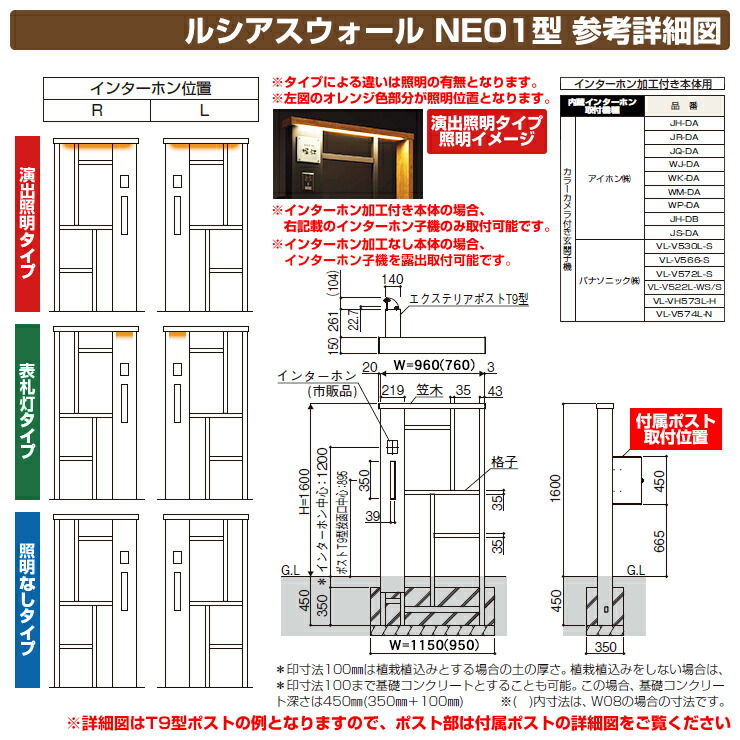機能門柱/機能ポール/ルシアスウォールNE01型/参考詳細図