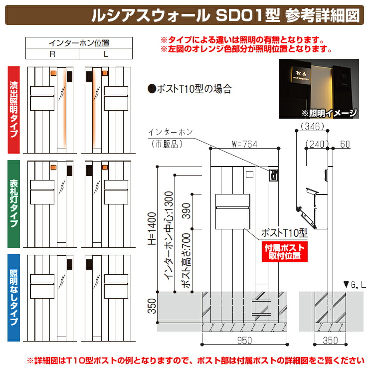 門柱 身分 キャパシティー門柱 ルシアスウォール Sd01類 表札燭類い 本体 樹形図勘査風情 ポストなし Ykkap Uya Sd01 便ポスト ポスト 機能棒 一個戸建て代 表 一体型 電燈 Led Thepaperlog Com
