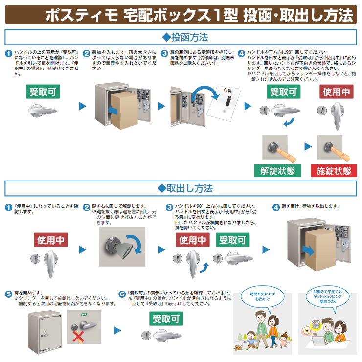 機能門柱/機能ポール/ルシアスウォールNC01型/付属宅配ボックス投函・取出し方法