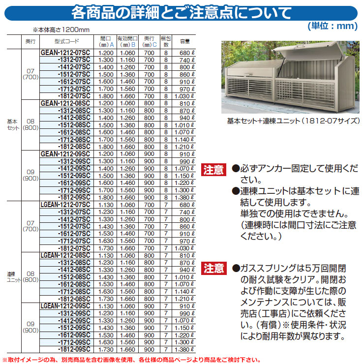 最大62%OFFクーポン 四国化成 ゴミ箱 ダストボックス ゴミストッカー EA型 上開き 取外し式 1612サイズ 奥行09 900 基本セット  ゴミ収集庫 物置 公共 ゴミ置き場 gateware.com.br