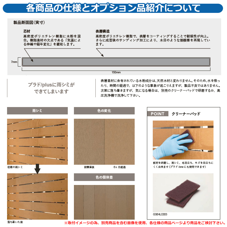 フェンス 目隠し 屋外 板隙間10mm・補強アルミL2000 長さW6000mm×高さ