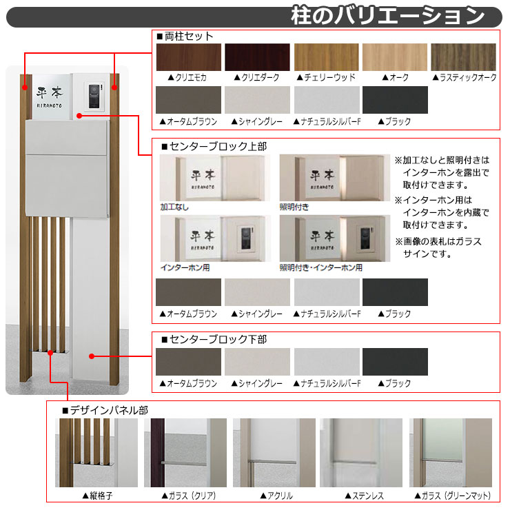 リクシル ファンクションユニット ウィルモダン 組合せ例 LIXIL 柱＋