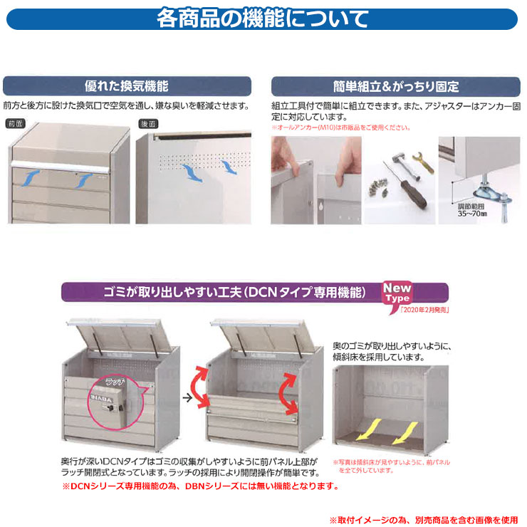 ゴミ箱 屋外 大容量 分別 ミニ 単品使用不可 追加棟 パネル床タイプ ダストボックス 品番