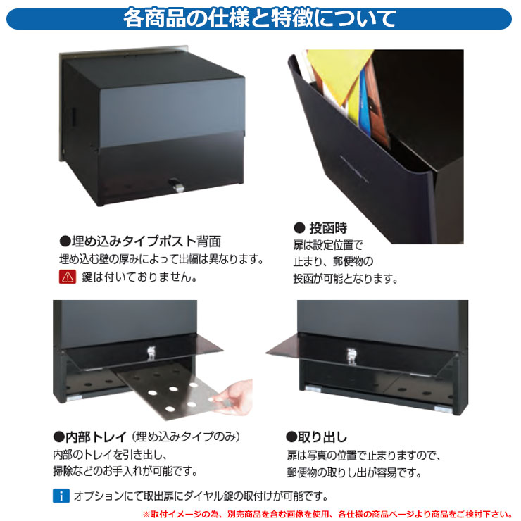 郵便受け 郵便ポスト 埋め込みタイプ(鍵無し) イル ヴァリオ オプション品別売 オンリーワンクラブ アルファ ALFA イメージ エクステリア・ガーデンファニチャー | freireoliveira.com.br