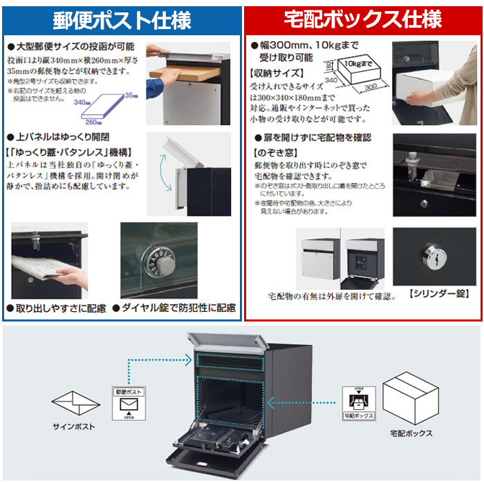 Panasonic 戸建住宅用宅配ポスト コンボエフ 木パネル エクステリア