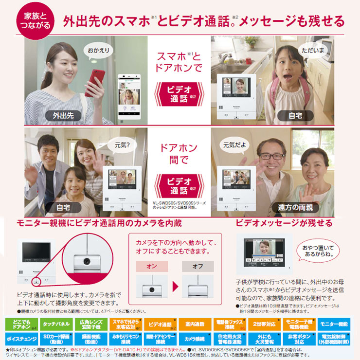 パナソニック テレビドアホン Vl Swd505kf 子機 Vl Vh574l N インターホン 親機 子機セット スマホ連携 ワイヤレスモニター子機付き 電源コード式 Mergertraininginstitute Com パナソニック テレビドアホン Vl Swd505kf 子機 Vl Vh574l N インターホン 親機 子機セット スマホ連携 ワイヤレスモニター子機付き 電源コード式 Mergertraininginstitute Com