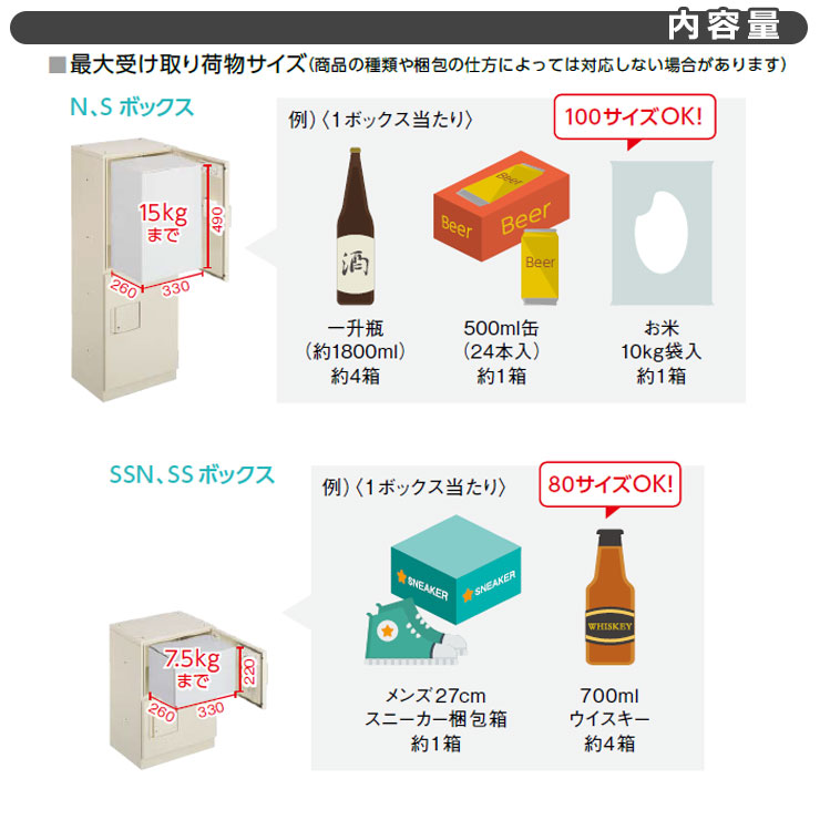 ダイケン 集合住宅用 TBX-G1S-G イメージ 宅配ボックス 専有仕様 捺印装置無 防滴仕様 全日本送料無料 宅配ボックス