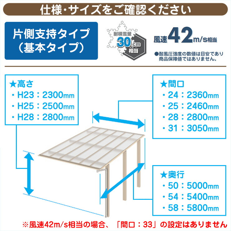 正規取扱店】 カーポート 1台用 スカイリード 片側支持 基本タイプ H25 呼称 fucoa.cl