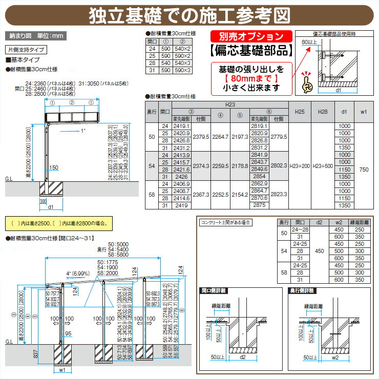 オンライン限定商品】 カーポート 1台用 スカイリード 片側支持 基本タイプ H28 呼称 fucoa.cl