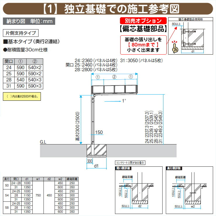 カーポート 1台用 スカイリード 基本タイプ 片側支持 呼称 H23