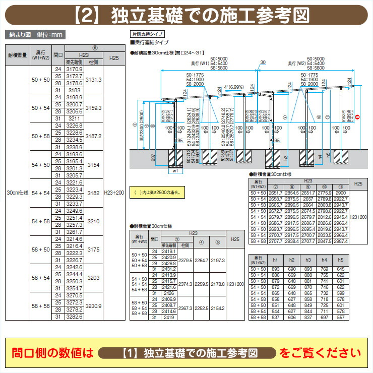 低価格 カーポート 2台用 スカイリード 片側支持・奥行2連結タイプ H25
