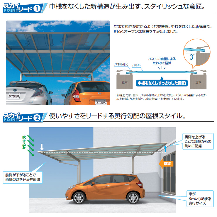 大特価 カーポート 2台用 スカイリード 片側支持 奥行2連結タイプ H25 呼称 Fucoa Cl