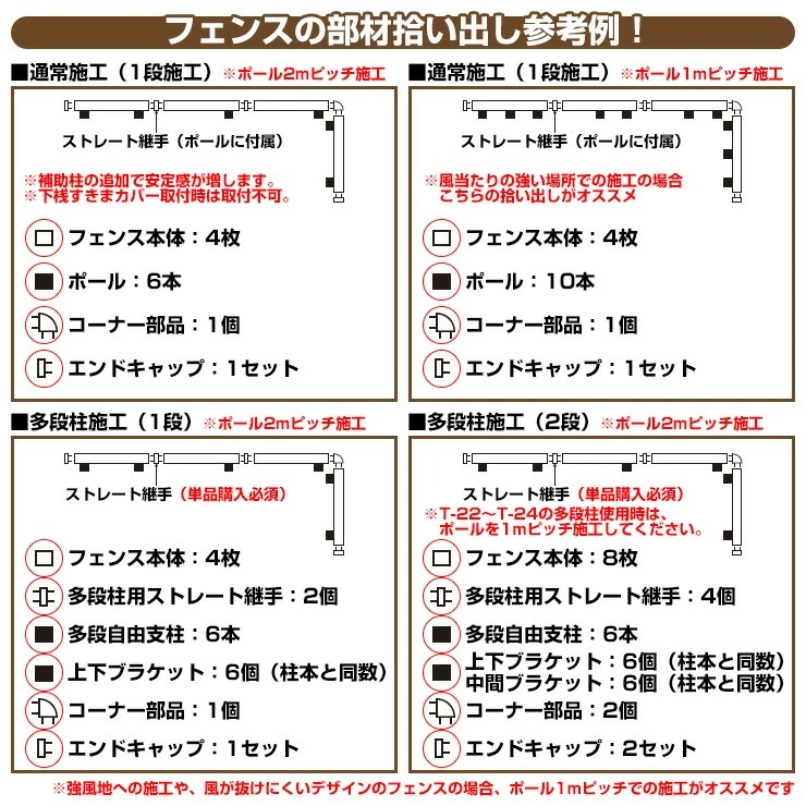 フェンス/フェンスABTM1型/拾い出し参考例