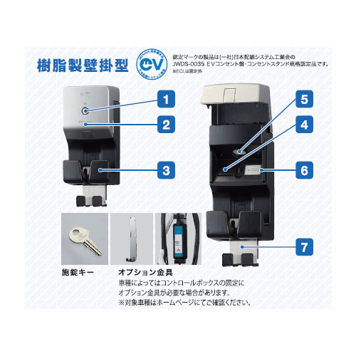 河村電器産業 EQF31520N コンポ盤 :eqf31520n:箕面電材 - 通販+