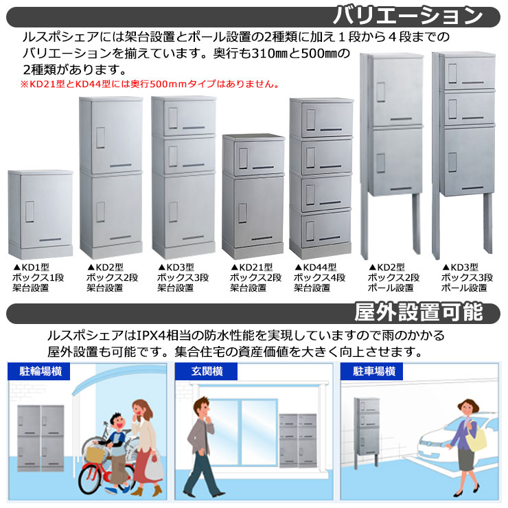 河村電器産業 SPOGB8050-16 ステンレス製屋外盤用キャビネット 木製