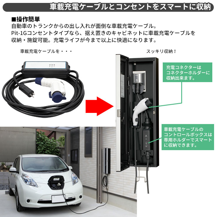 奉呈 <br>日東工業 EV充電器 Pit-C2 <br>EVR-1H AC200V EV PHV充電用電気設備 <br>壁付けタイプ コンセント無し  小型平面jハンドル キー付き <br>一般住宅向け 普通充電器