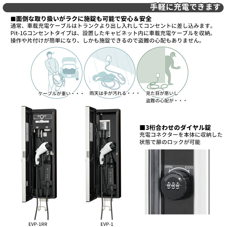 超歓迎された】 日東工業 EV充電器 Pit-1G EVP-1R1 定格電圧AC100V EV