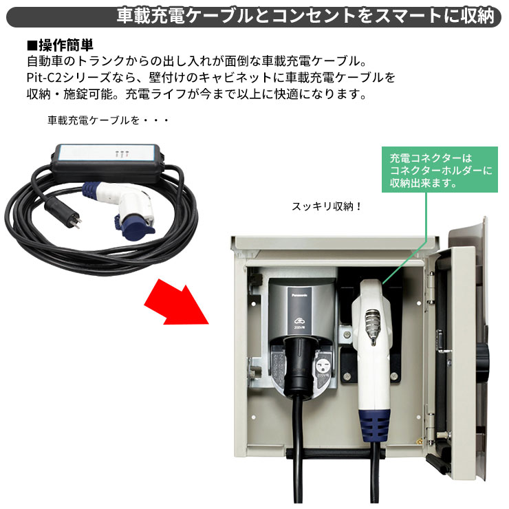 交換無料 日東工業 EV充電器 Pit-C2 EVR-1 AC200V EV PHV充電用電気設備 壁付けタイプ コンセント無し ダイヤル錠付き 一般住宅向け  普通充電器 fucoa.cl