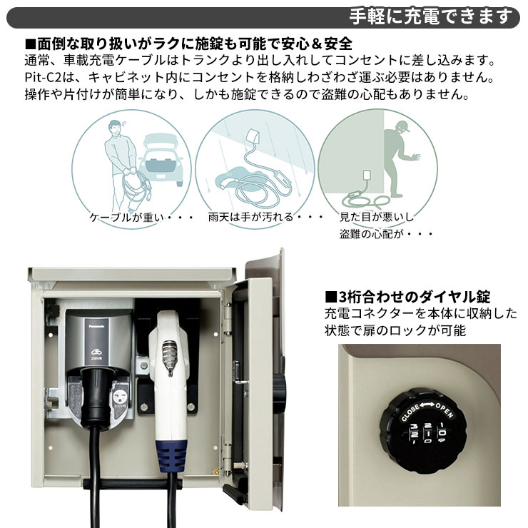 注目のブランド EVP-1R2日東工業 EV PHEV充電用設備コンセントタイプ