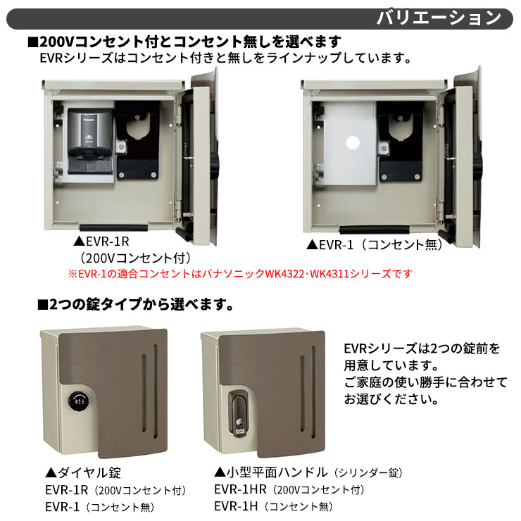 新しいブランド 日東工業 EVP-1R1Pit ピット EV PHEV用充電器Pit