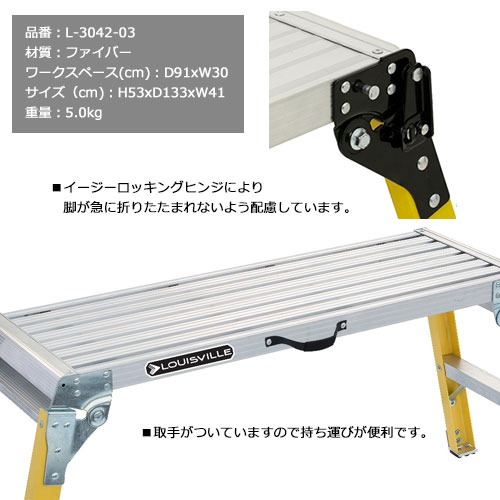 【楽天市場】LOUISVILLE LADDER ファイバー洗車用脚立 踏み台 モバイルプラットフォーム 耐荷重135kg L304203