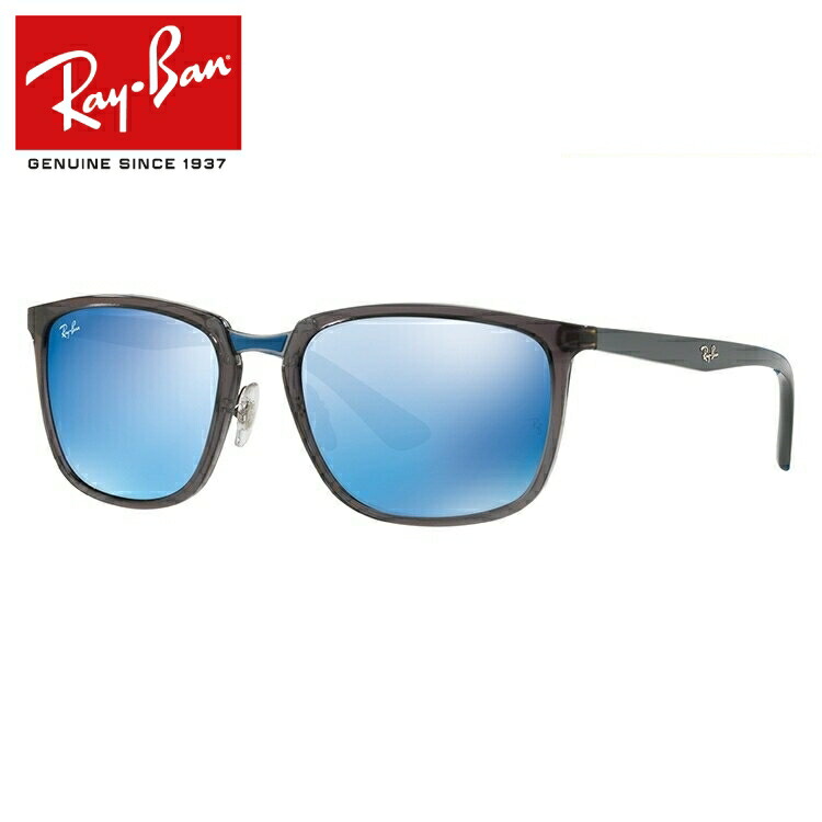 ray ban uv