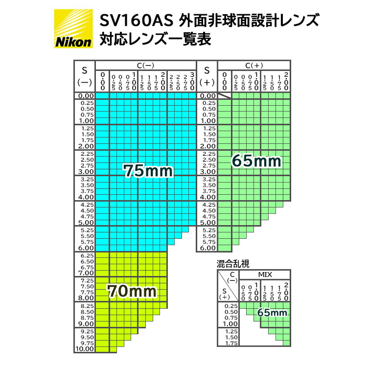 御回り Police メンズ 眼鏡理論 薄型1 60 越度球面レンズ 背景 眼鏡 Vple12j 0584 0g34 0n42 ブランド名 チタン フレーム ありきたりの 今めかしい かっこいい Uvとり捨てる 次元附き 度なし 伊達メガネ マルチオーバコート ひかめく安全装置止 撥ウォーター 防 汚れ目 近眼