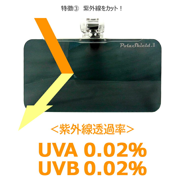純国産偏光カーバイザー車用サンバイザーポラシールド2サンシェードUVカット日本製ポリカーボネート簡単装着固定バンド付きグレー日差し除け眩しさ軽減MADEINJAPAN【送料無料※沖縄以外】★新着
