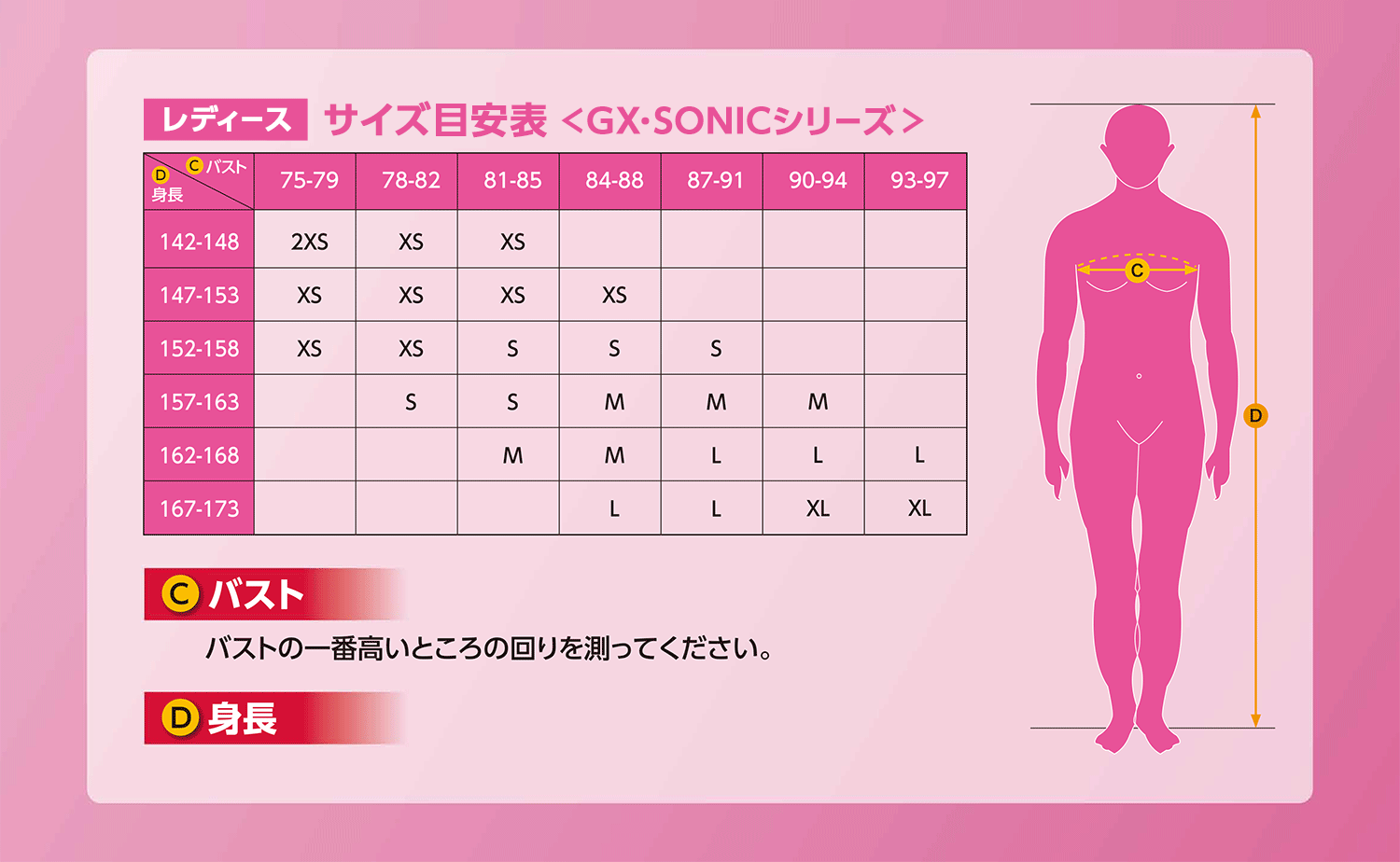 即納可☆【MIZUNO】ミズノ 競泳用GX・SONIC NEO テクニカルフレックス