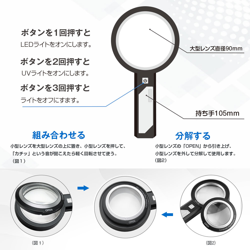 おまけ付】 ラッピング無料 ルーペのギフトセット 日本製 おしゃれ 手持ちルーペと携帯用ルーペ 拡大鏡 虫眼鏡 虫めがね 天眼鏡 新聞 読書 辞書  老眼鏡いらずの虫メガネ 母の日 父の日 敬老の日 贈り物 プレゼント GF-05 アイプラネット