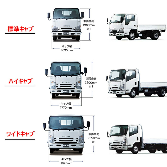 いすゞ07エルフ標準ローキャブ用メッキミラーステー右手動左電動左右セットサイドミラーアームトラックミラーステー外装カスタムパーツデコトラメッキパーツ