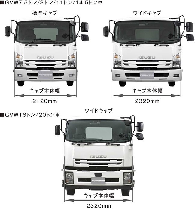 いすゞ07フォワード後期標準キャブオールメッキフロントグリルH22.5～H26.10外装カスタムパーツデコトラ
