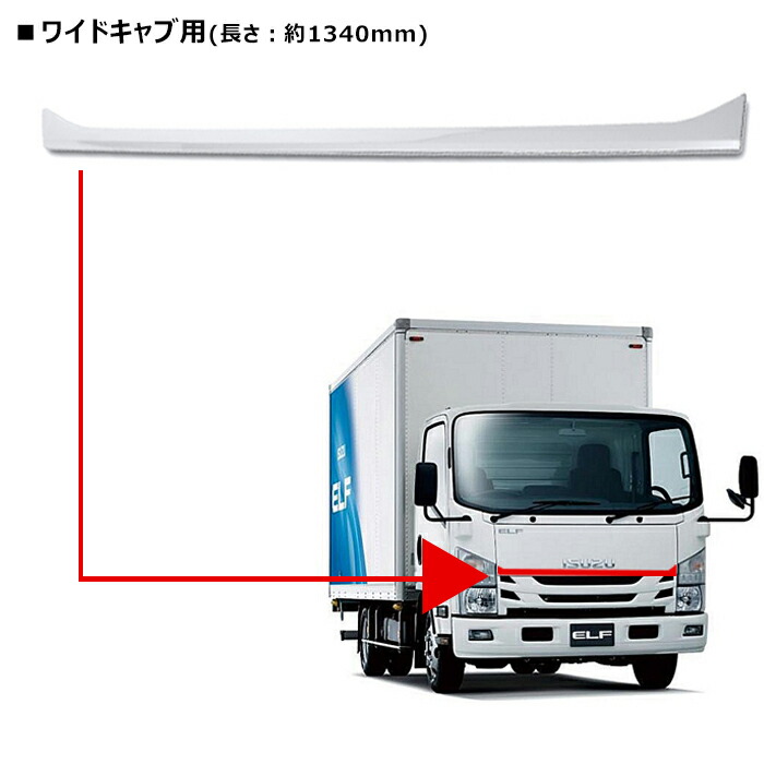 いすゞ07エルフワイドキャブメッキフロントラインプレート貼り付けタイプグリルアッパーメッキH19.1～R5.3フロントパネルボンネットガーニッシュカバー外装カスタムパーツデコトラ