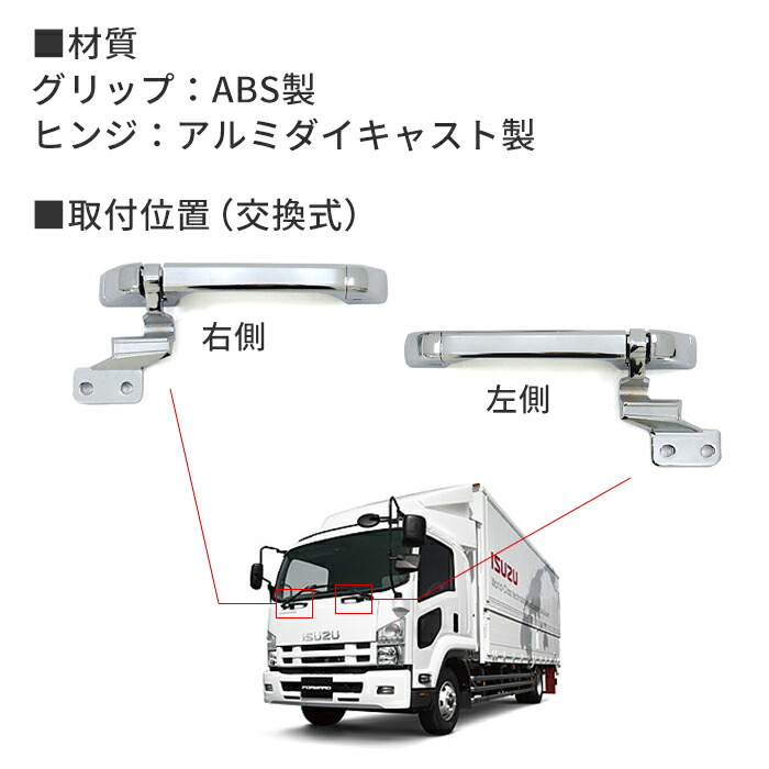 いすゞ07フォワード標準ワイドメッキフロントグリップ左右セット交換式外装カスタムパーツデコトラ中型4tトラック