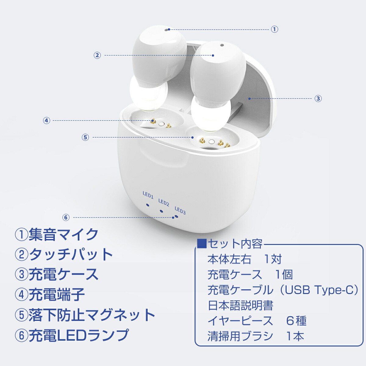 与え 集音器 充電式 ワイヤレス イヤホン型 補聴器の代わりに ブラック ホワイト おしゃれ 小さい 両耳 デジタル 超軽量 簡単操作 USB充電  長時間連続使用 15時間 しゅうおんき 父の日 プレゼント ギフト fucoa.cl