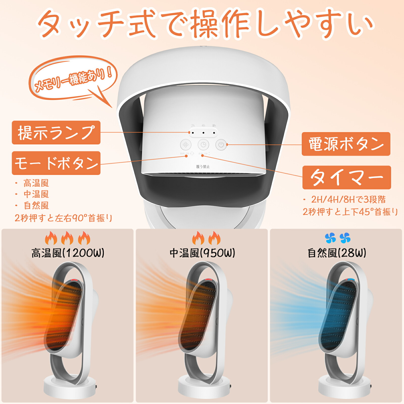 楽天市場 セラミックヒーター 2021改良版 電気ファンヒーター 電気ストーブ リモコン操作 1200w 首振り タイミング機能 省エネ 小型 2秒即暖 温風 熱風 過熱保護 転倒オフ Pse認証済 8畳対応 12ヶ月保証 暖房器具 オフィス サンシャイン ストア