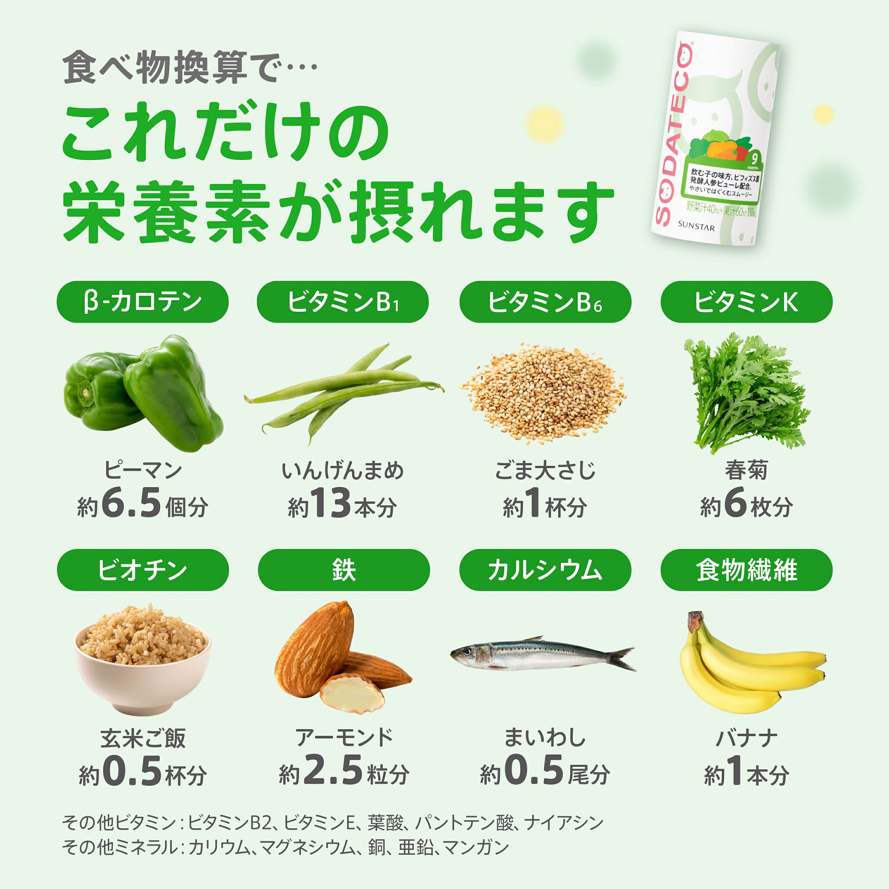 サンスター公式通販】ソダテコ やさいではぐくむスムージー 1ケース (1