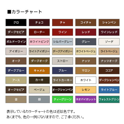 楽天市場 コロンブス レザリアン カラーリペア Columbus Leatherian Color Repair 靴 ツヤ革 靴クリーム 補色クリーム Sunstone 楽天市場 コロンブス レザリアン カラーリペア Columbus Leatherian Color Repair 靴 ツヤ革 靴クリーム 補色クリーム Sunstone