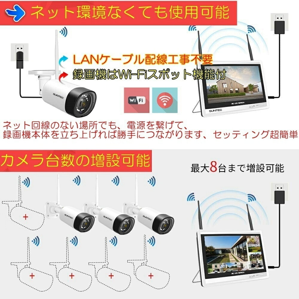 防犯カメラ ワイヤレス 屋外 高画質 暗視対応 300万画素 工事不要 容量1tbハードディスク内蔵 12インチ液晶モニター一体式 買得 録画 Wifi 遠隔監視 防塵防水 監視カメラ 車上荒らし 8チャンネルまで増設可 スマホ 簡単操作 動体検知 Ipカメラ Iphone