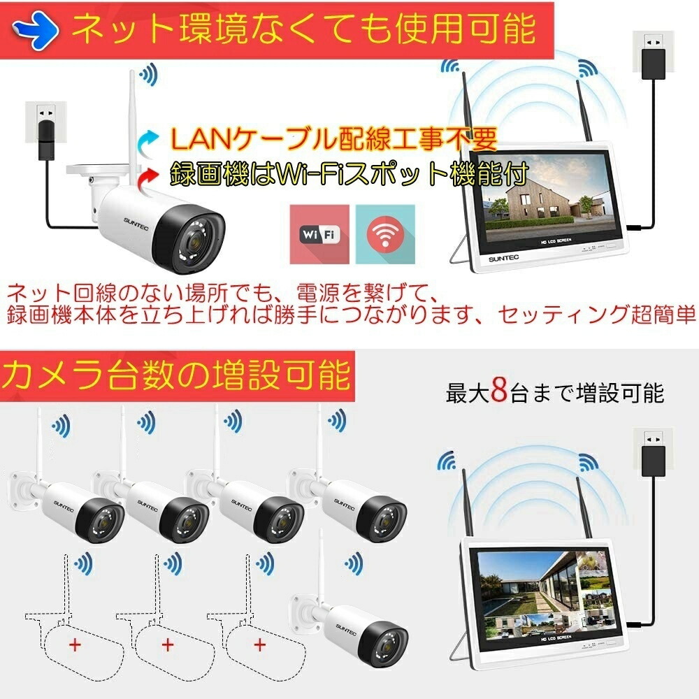 最大97 オフ 防犯カメラ 配線なし ワイヤレス 屋外 防災グッズ 暗視対応 300万画素 工事不要 容量1tbハードディスク内蔵 12インチ液晶モニター一体式 録画 Wifi 動体検知 監視カメラ 車上荒らし Iphone スマホ Ipカメラ 遠隔監視 簡単操作 8チャンネルまで増設可 Fucoa Cl