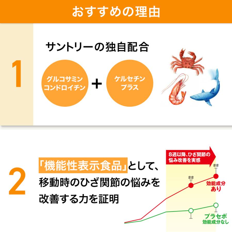 3個セット) サントリーウエルネス公式 サントリー グルコサミン