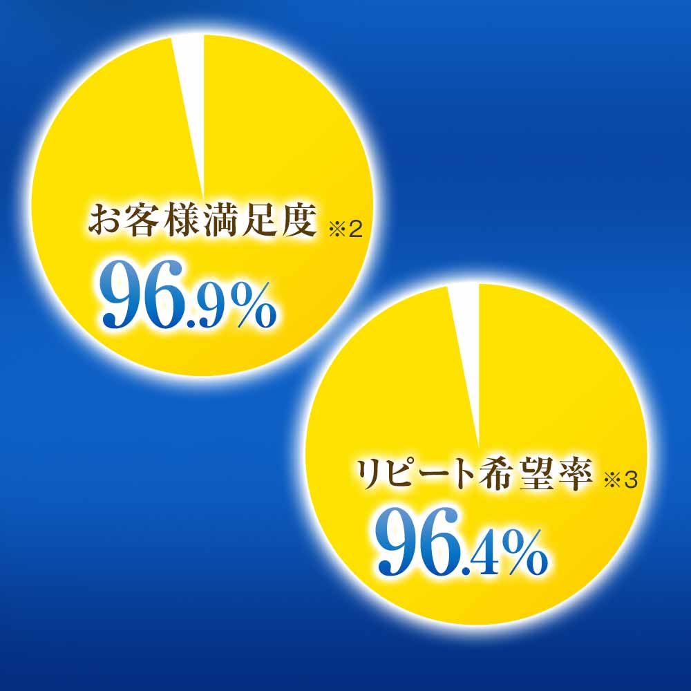 市場 サントリーウエルネス公式 サントリー ごま セサミンEX オリザプラス セサミン