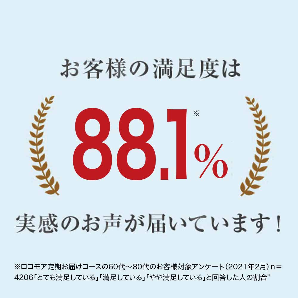 ランキングや新製品 2個セット サントリーウエルネス公式 ロコモア 筋肉成分 軟骨成分 グルコサミン コンドロイチン プロテオグリカン サプリメント  サプリ 360粒入 約60日分 whitesforracialequity.org