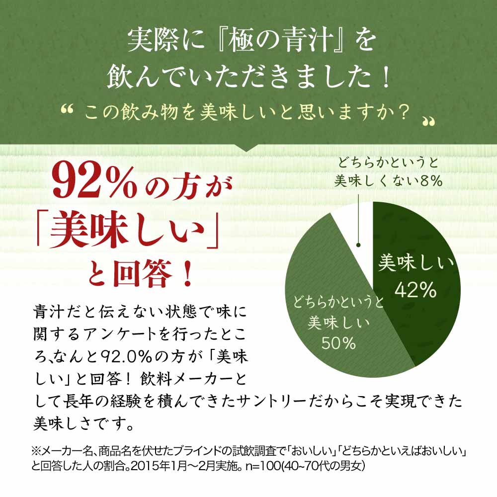 最大49%OFFクーポン 5個セット サントリーウエルネス公式 極の青汁 きわみのあおじる ケルセチンプラス 大麦若葉 明日葉 青汁 あおじる 粉末  顆粒 90包 約30〜90日分 fucoa.cl