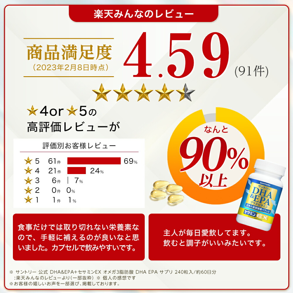 P10倍5月16日01:59まで】DHA&EPA＋セサミンEX オメガ脂肪酸 サントリー