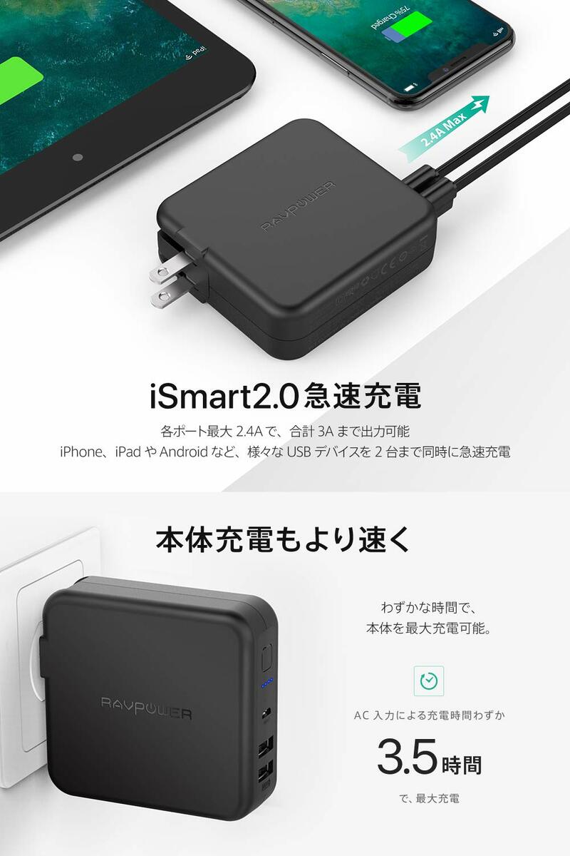 楽天市場 圧倒的高評価レビュー 4 6点 Ravpower モバイルバッテリー コンセント 軽量 6700mah モバイルバッテリー 大容量 急速充電器 大容量 2つのusbポート 最大5v 3a 軽量 折畳式プラグ 菱 丸pse認証済 モバイルバッテリー Iphone Ipad Android等対応 Mb 送料