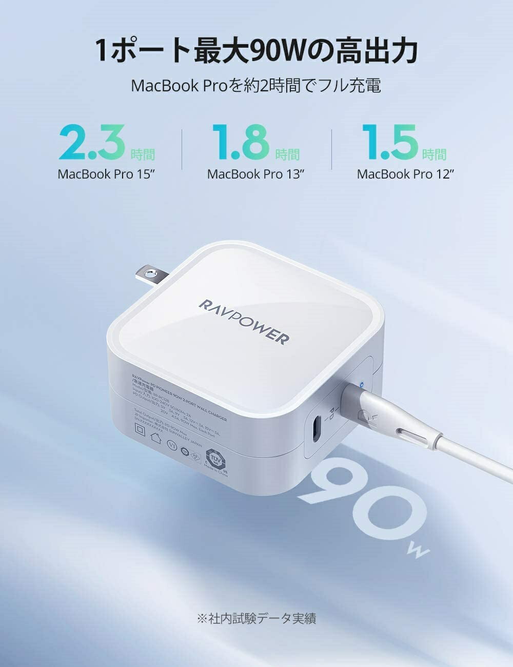 正規取扱店】 PD 充電器 RAVPower Type C 急速充電器 90W黒 白 iPhone 11 Pro Max XS Galaxy S10  S10+ iPad MacBook その他USB-C機器対応 RP-PC128 送料無料 iphone13 www.tonna.com